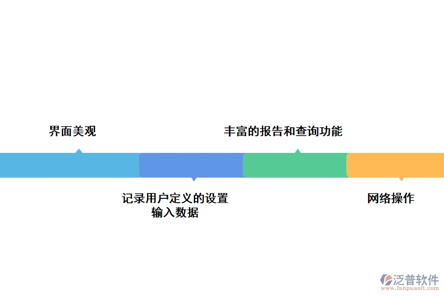 冶金工程項(xiàng)目管理軟件給企業(yè)的好處