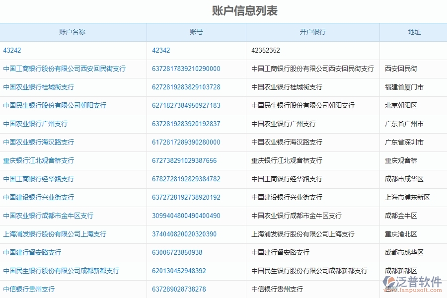 系統(tǒng)中賬戶信息的填寫注意事項