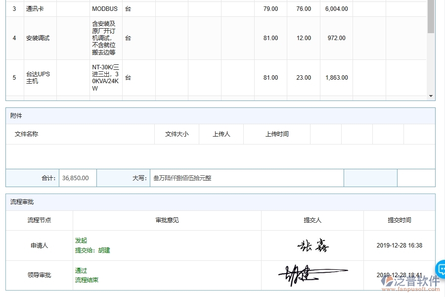 安裝工程企業(yè)是否有必要引入設(shè)備安裝工程材料需用量計劃管理軟件