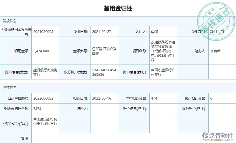 電力工程項(xiàng)目管理系統(tǒng)在備用金歸還中主要功能