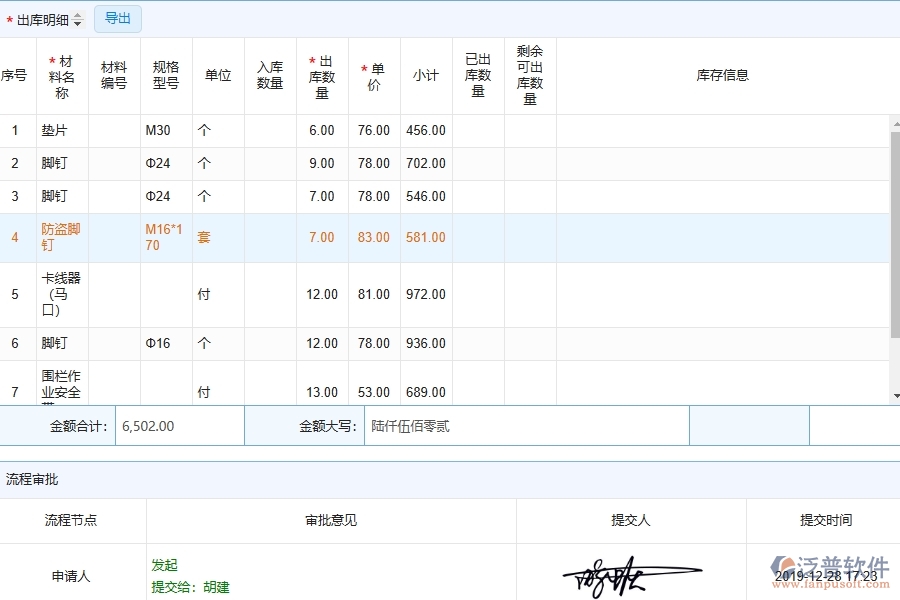 泛普軟件電力工程企業(yè)管理系統(tǒng)在材料出庫中的作用