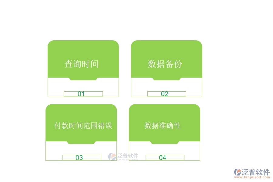 在設備安裝工程行業(yè)中其他付款單查詢常見的問題