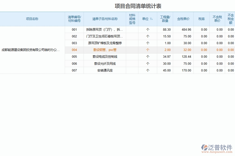 使用泛普軟件設(shè)備安裝工程量合同清單統(tǒng)計(jì)匯總系統(tǒng)在安裝工程行業(yè)的競(jìng)爭(zhēng)優(yōu)勢(shì)