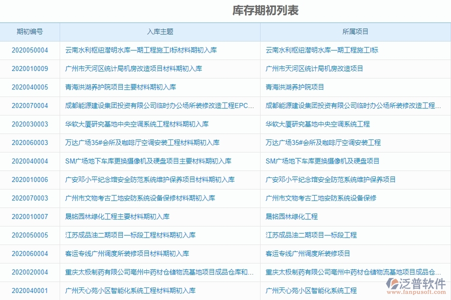 泛普裝修工程業(yè)務(wù)erp管理軟件的功能是什么