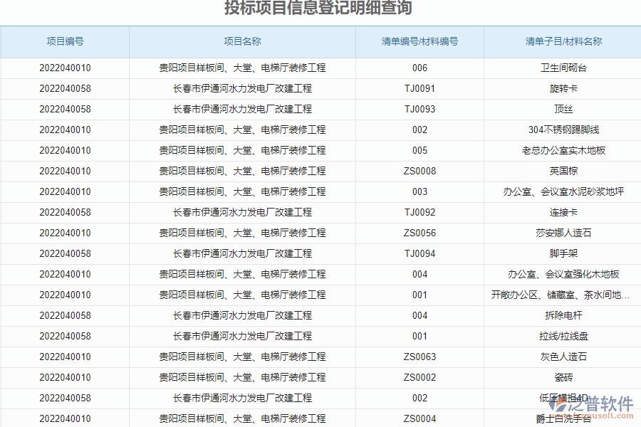 泛普軟件的安裝工程企業(yè)管理系統(tǒng)如何有效提高招投標(biāo)中的招標(biāo)計(jì)劃管理