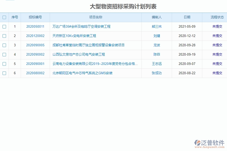 泛普設(shè)備安裝工程項(xiàng)目管理系統(tǒng)在大型物資招標(biāo)采購計(jì)劃列表中價(jià)值