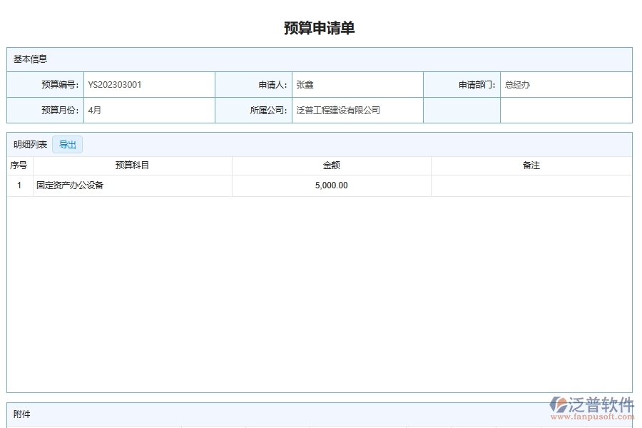 泛普軟件電力工程月度預算申請表管理系統(tǒng)的優(yōu)勢