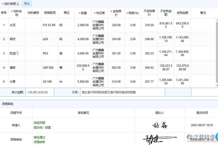 安裝工程材料詢價單管理的注意事項