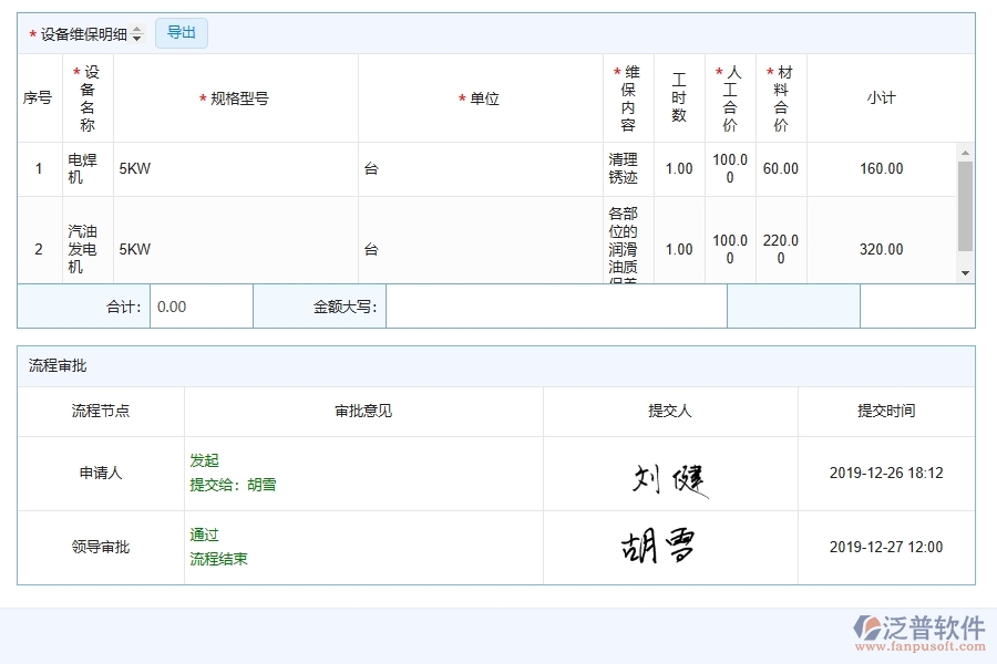 泛普系統(tǒng)在設(shè)備維保中的管控點(diǎn)及作用