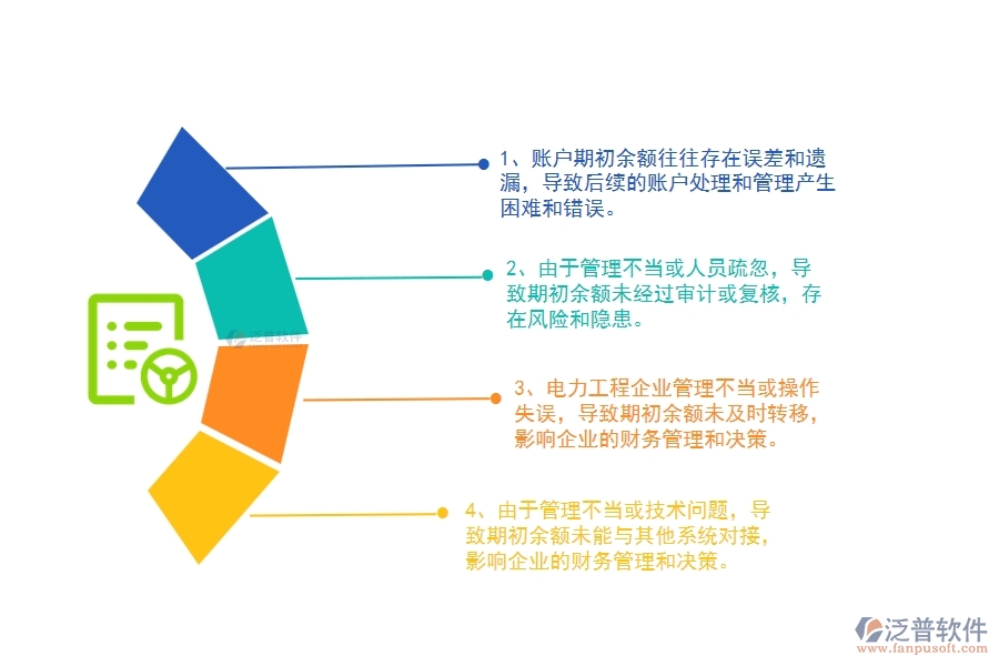 國內(nèi)80%電力企業(yè)在賬戶期初中普遍存在的問題