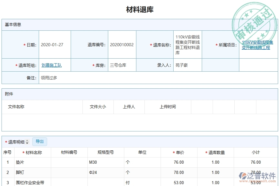 泛普軟件的電力工程企業(yè)管理系統(tǒng)在材料退庫(kù)中的價(jià)值