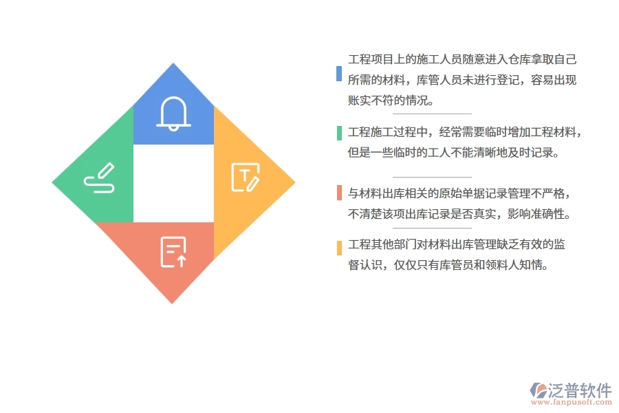 國內(nèi)80%電力工程企業(yè)材料出庫的常見問題