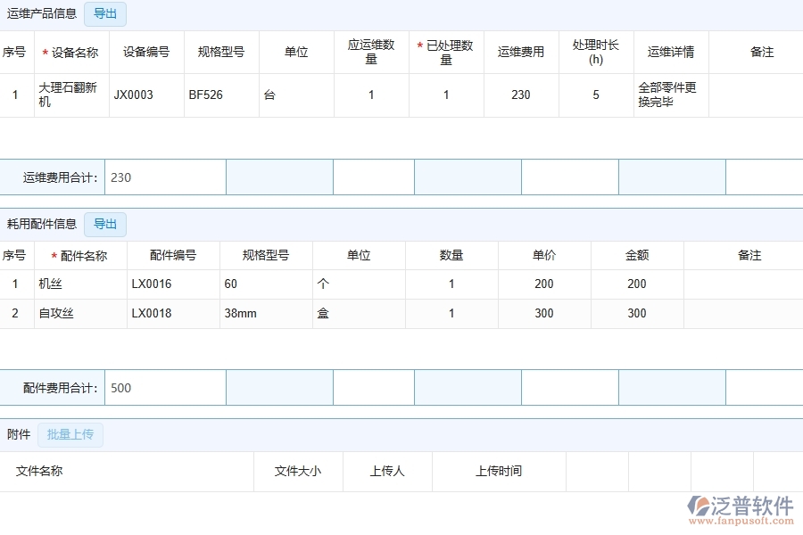 電力工程企業(yè)上了售后處理單軟件的好處是什么