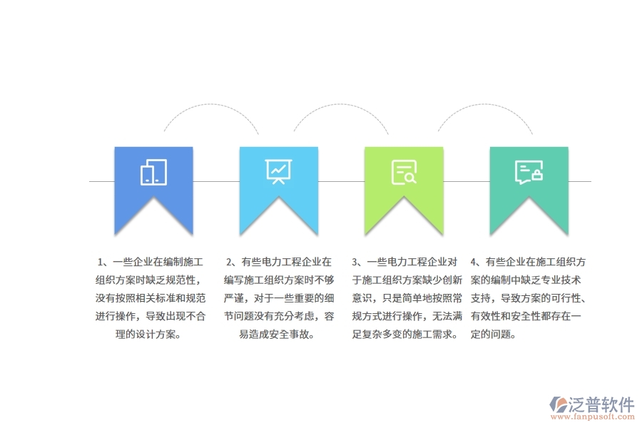 國內80%電力企業(yè)在施工組織方案查詢中普遍存在的問題