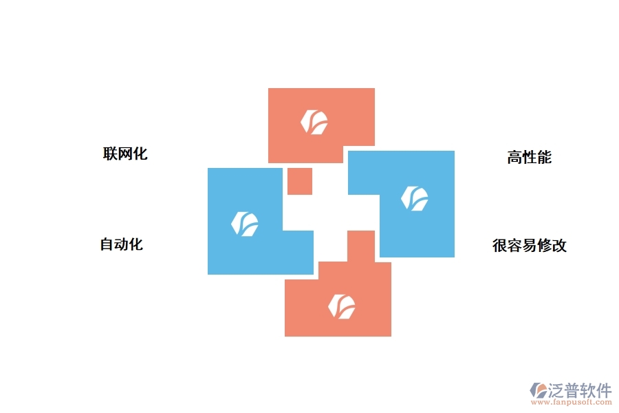 計算機(jī)輔助工程管理軟件的優(yōu)點(diǎn)是什么