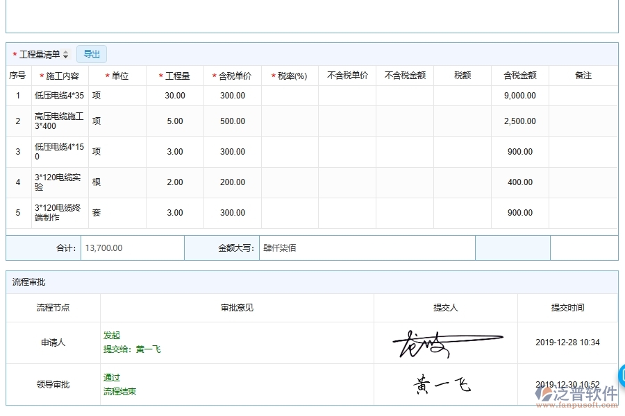 電力工程合同管理系統(tǒng)核心功能