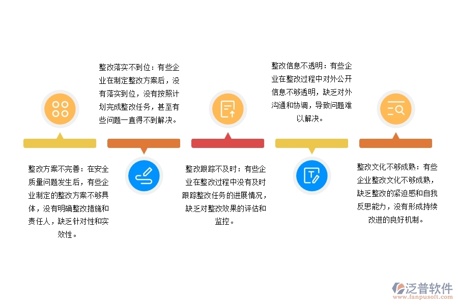 設(shè)備安裝工程安全質(zhì)量整改管理存在的問(wèn)題