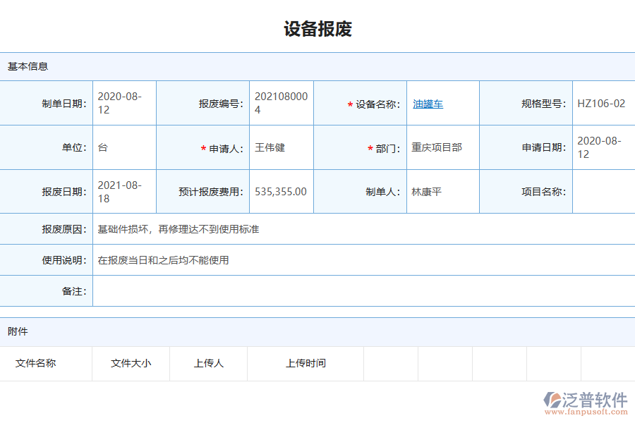 大多數(shù)電力工程企業(yè)在設(shè)備報(bào)廢管理方面存在的問(wèn)題