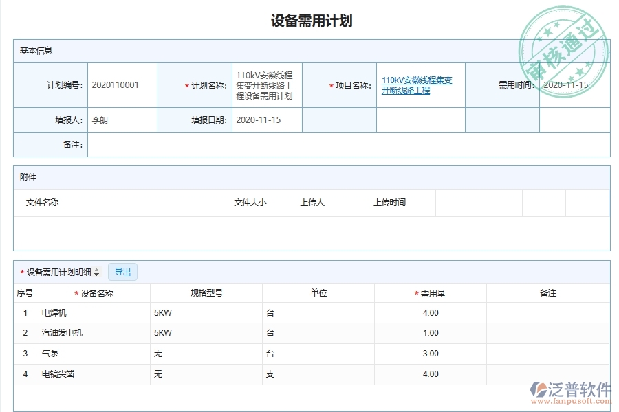 電力工程是否有必要引入施工機(jī)械設(shè)備使用計(jì)劃管理軟件