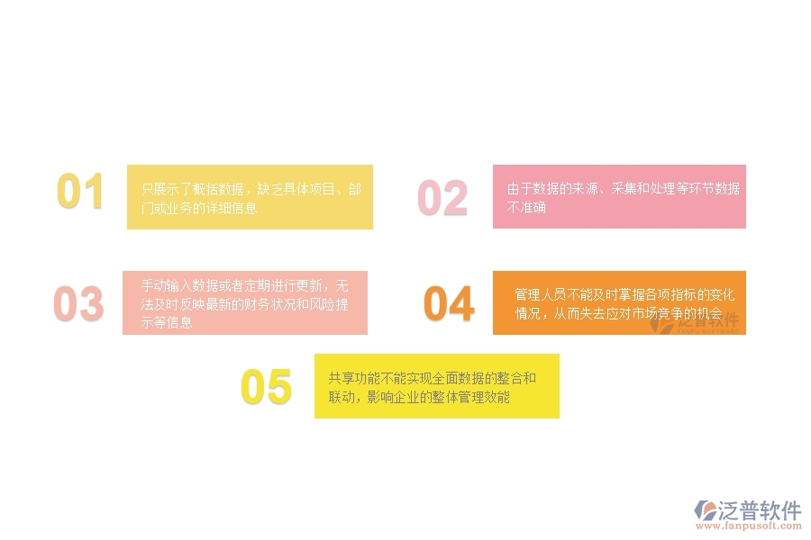 在設備安裝工程企業(yè)中項目總成本統(tǒng)計表(按結(jié)算取數(shù))常見的不足