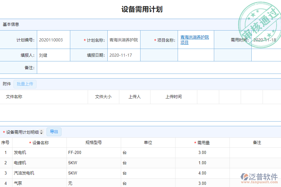 設備報表在多數(shù)安裝工程企業(yè)中的作用