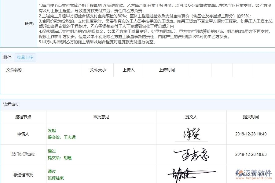 泛普軟件設備安裝工程企業(yè)管理系統(tǒng)如何有效提升企業(yè)中的分包付款