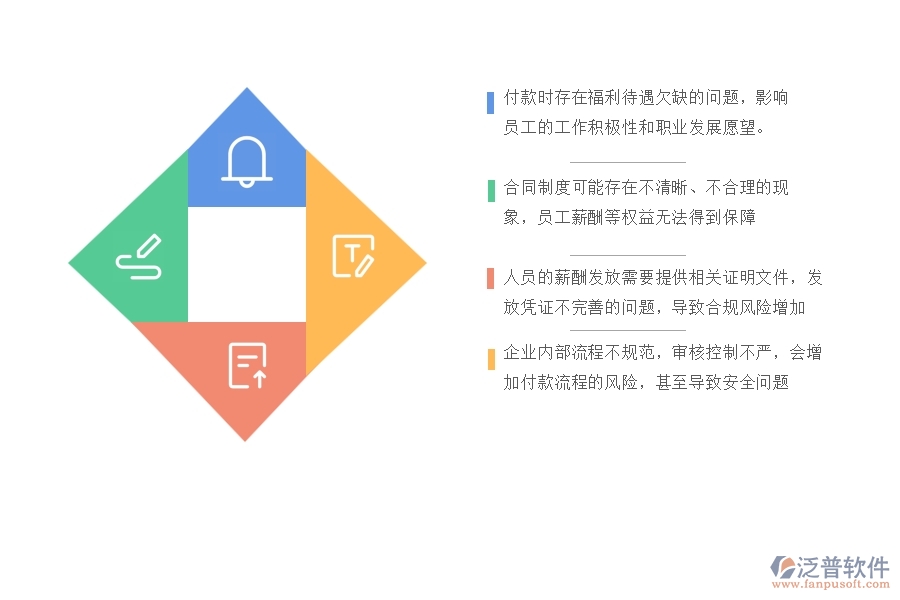 在設備安裝工程企業(yè)中勞務付款常見的問題