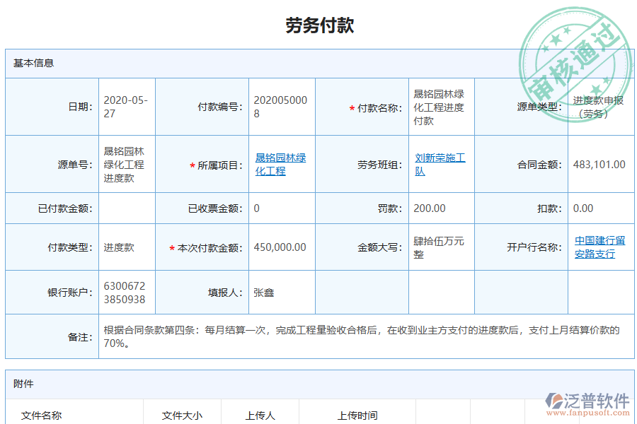 泛普電力工程企業(yè)管理系統(tǒng)中勞務(wù)付款管理的管控點(diǎn)及作用