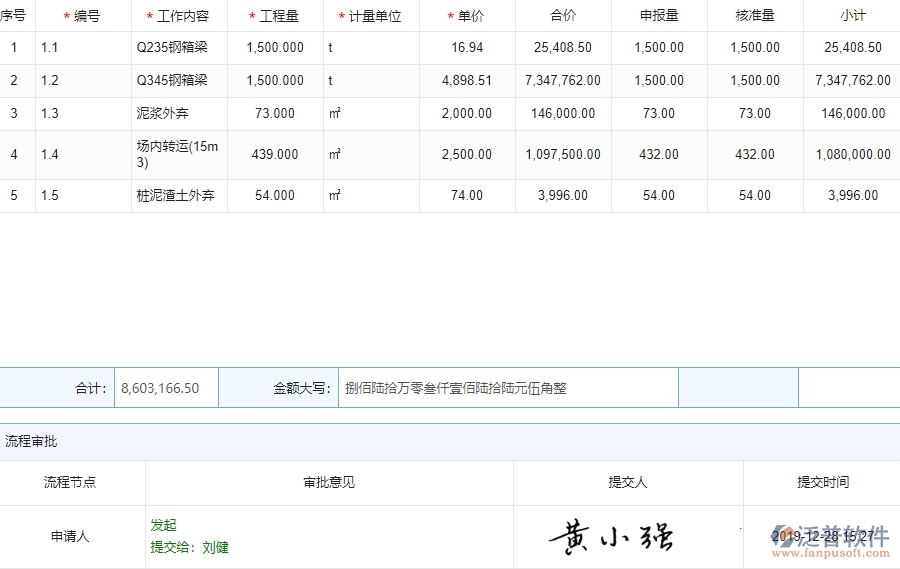 泛普設備安裝工程企業(yè)管理中勞務進度款申報列表的亮點