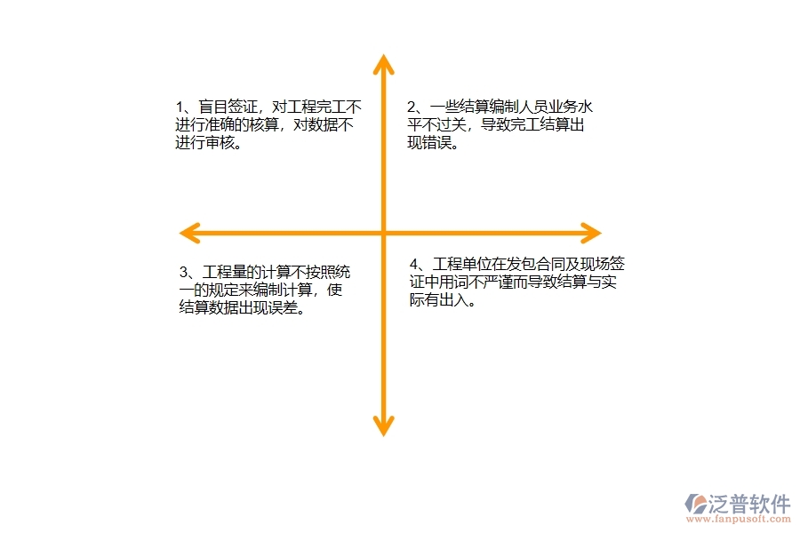 在電力企業(yè)管理中完工結(jié)算方面存在的問題