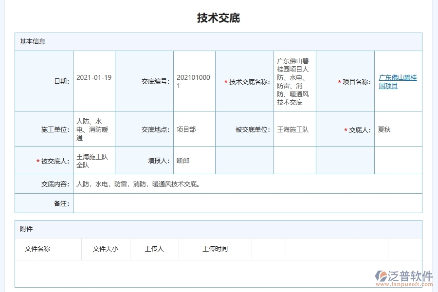 泛普軟件對于技術(shù)交底列表的管理作用體現(xiàn)在哪些方面