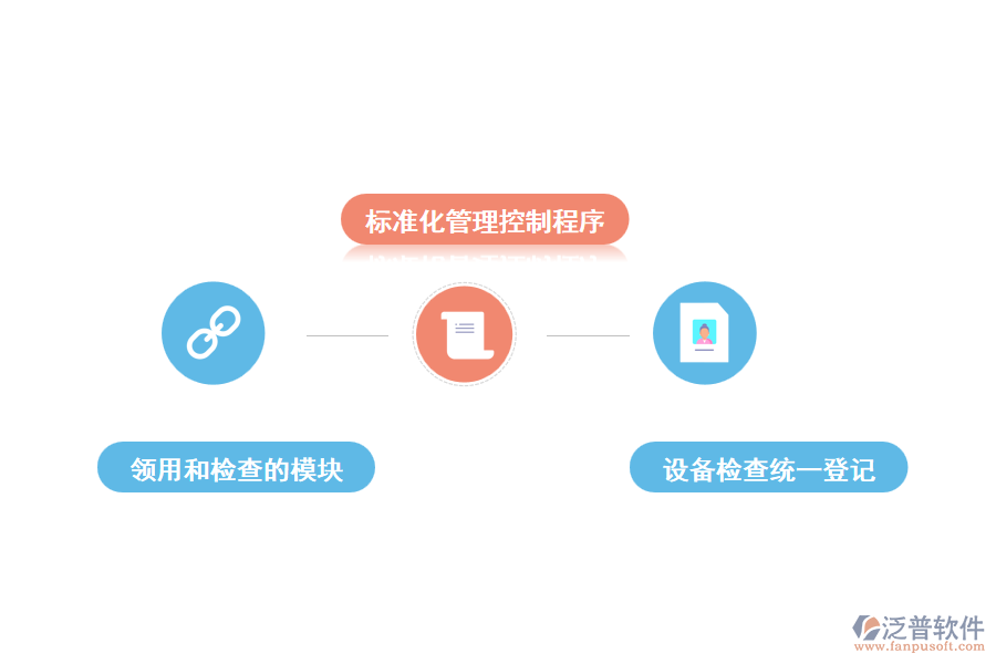 面向機械設(shè)備工程管理的泛普軟件服務(wù)