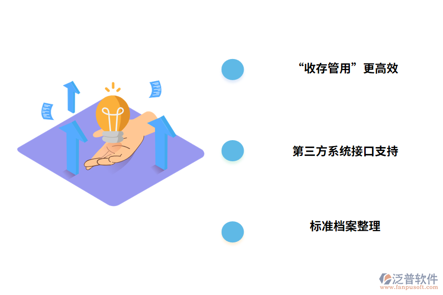 檔案管理軟件有哪些功能