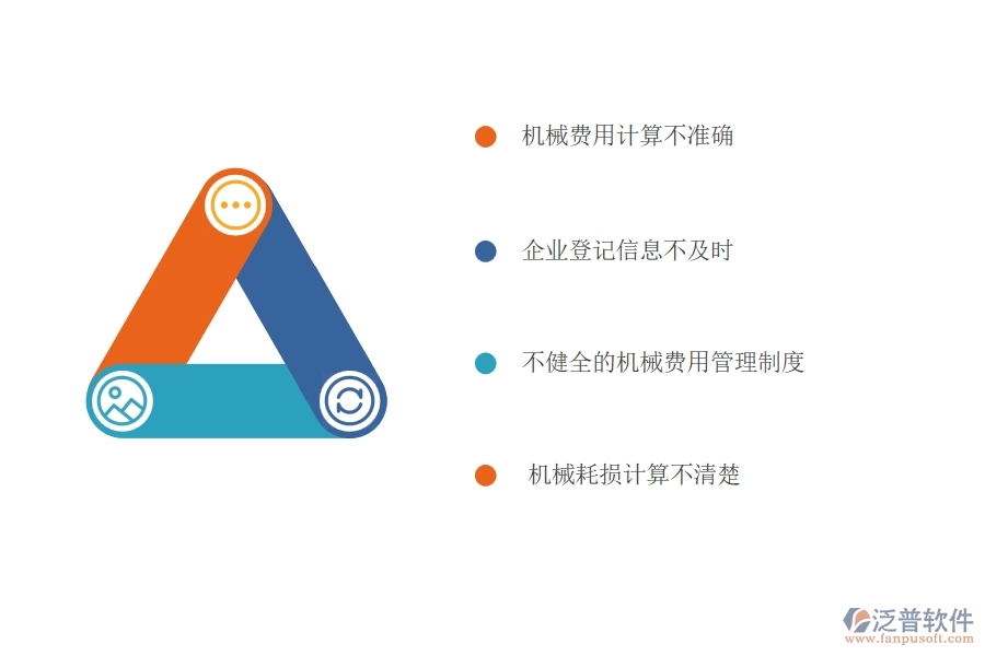 在電力企業(yè)機(jī)械費(fèi)登記過程中可能存在的問題有哪些