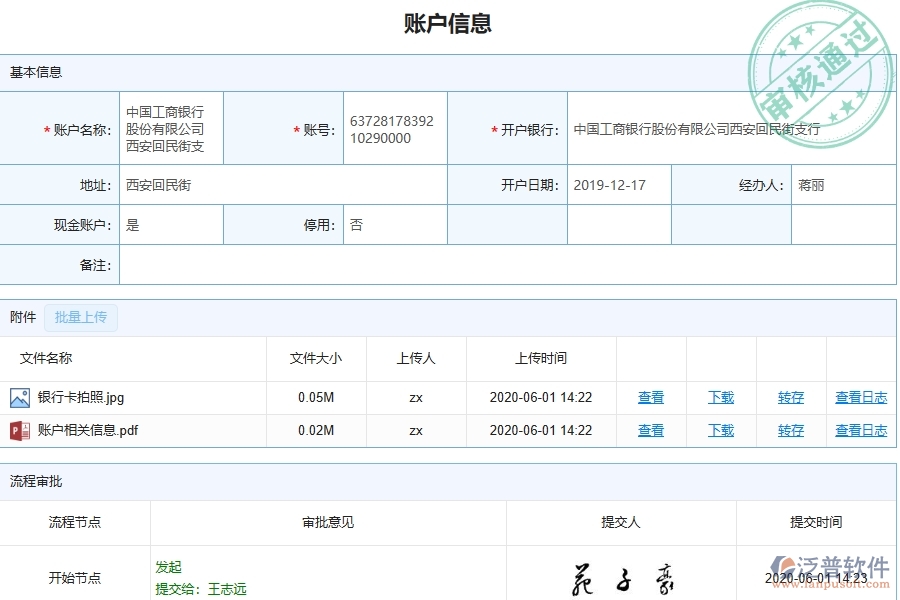 安裝建筑企業(yè)建賬期初列表的主要內(nèi)容