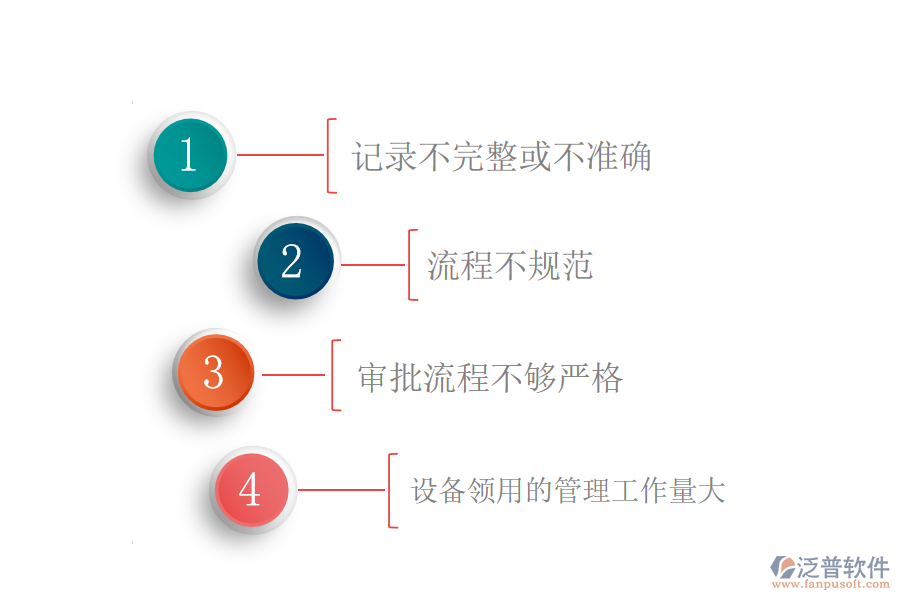 電力工程企業(yè)在設(shè)備領(lǐng)用過程中遇到的問題