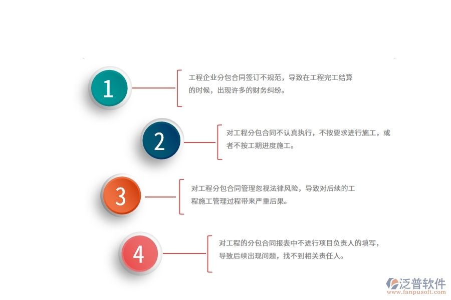 國內(nèi)80%電力企業(yè)在分包報表中普遍存在的問題