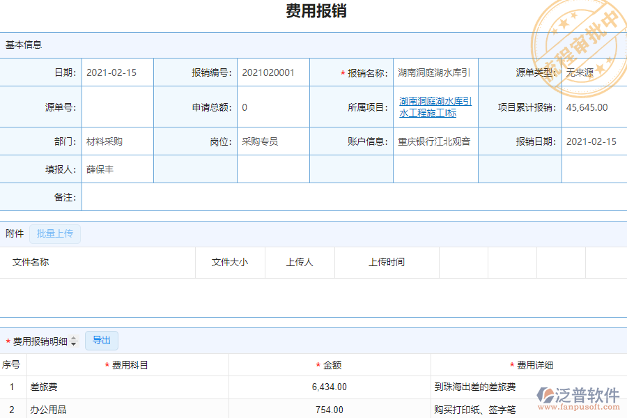 泛普軟件-市政工程企業(yè)管理系統(tǒng)中下屬費(fèi)用報(bào)銷管理的價(jià)值