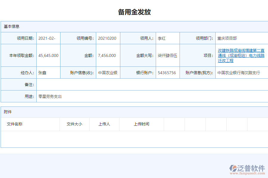 泛普電力工程企業(yè)管理系統(tǒng)中備用金發(fā)放管理的價值