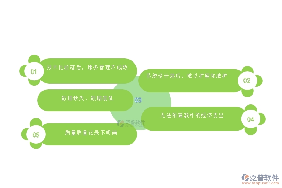 國(guó)內(nèi)80%電力工程企業(yè)在材料驗(yàn)收登記中普遍存在的問(wèn)題