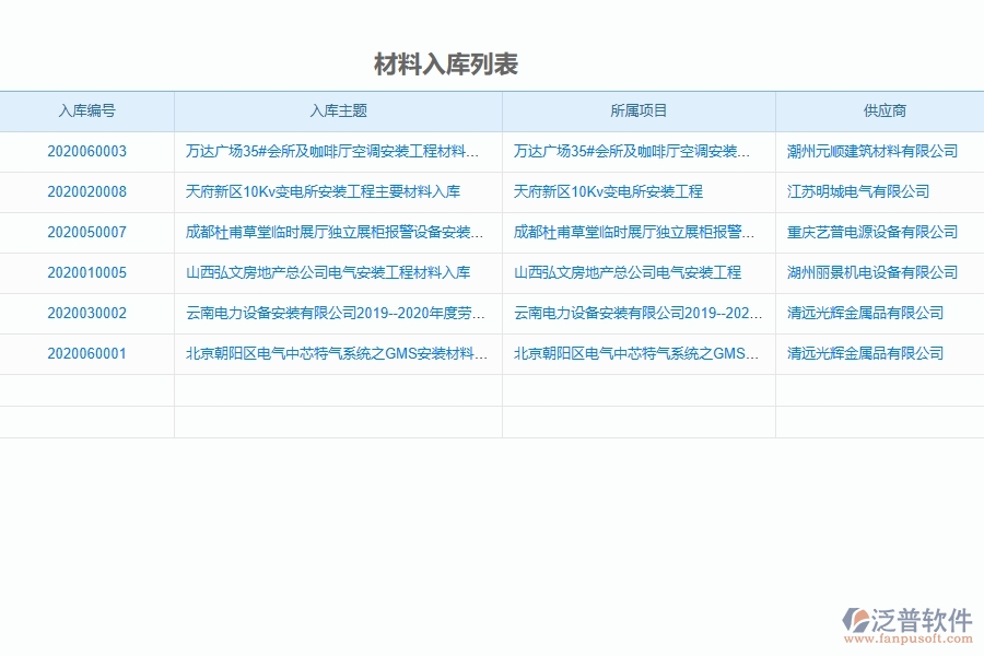 泛普設(shè)備安裝工程項(xiàng)目管理系統(tǒng)在材料入庫(kù)列表中的作用