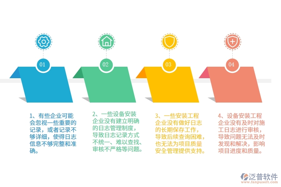 國(guó)內(nèi)80%設(shè)備安裝工程企業(yè)在施工日志查詢中普遍存在的問(wèn)題