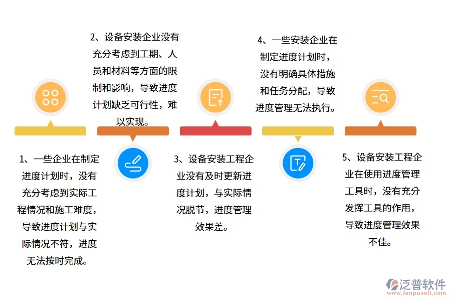 國內(nèi)80%設(shè)備安裝工程企業(yè)在施工進(jìn)度計(jì)劃列表中普遍存在的問題