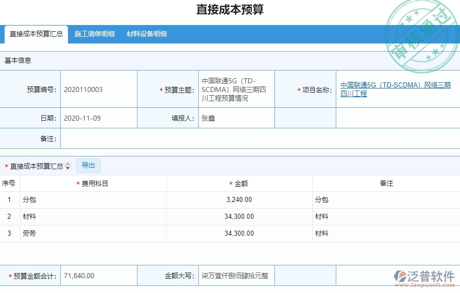 直接成本預算圖表管理的注意事項