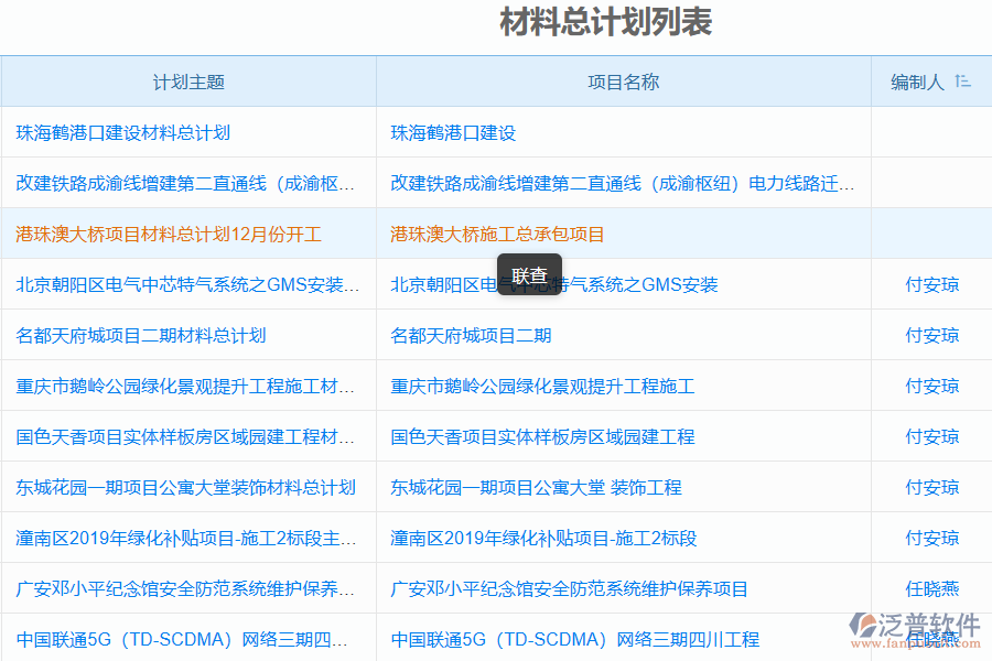 泛普工程物資管理軟件提出的解決方案