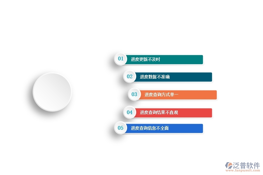 在設(shè)備安裝工程行業(yè)中進(jìn)度查詢常見的問(wèn)題