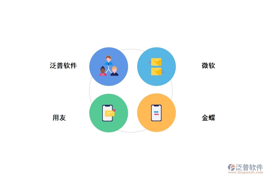 企業(yè)使用的工程項(xiàng)目管理軟件有哪些