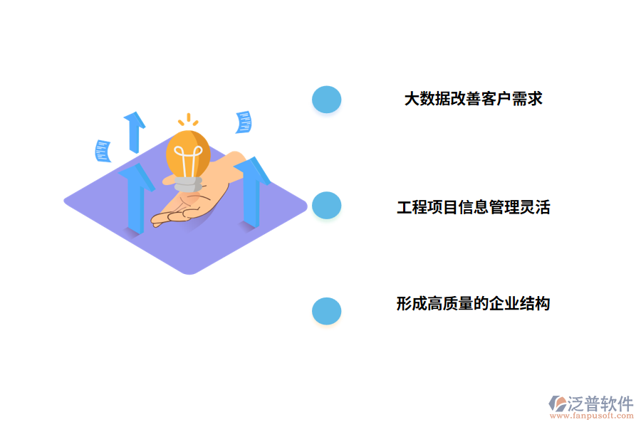 使用項目管理軟件管理基建設施項目有什么優(yōu)勢