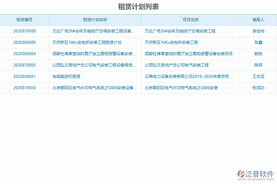 安裝工程企業(yè)上了租賃計(jì)劃列表軟件的好處是什么