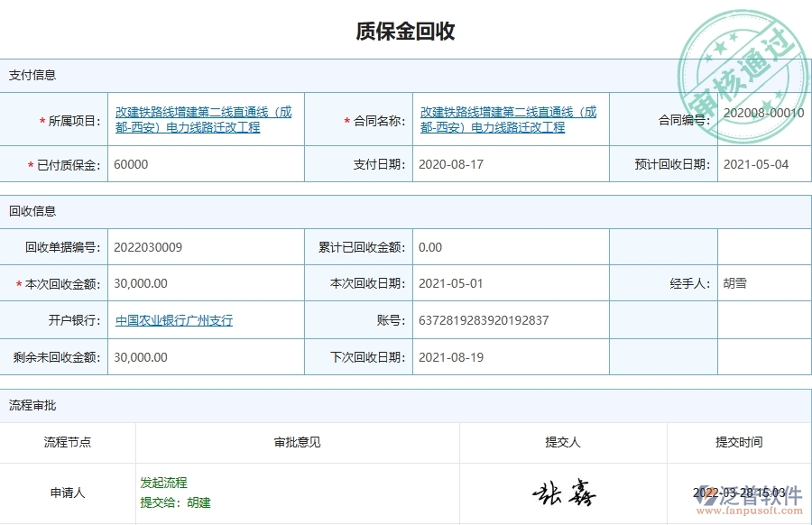 市政工程企業(yè)合同質(zhì)保金匯總表的技術(shù)優(yōu)勢